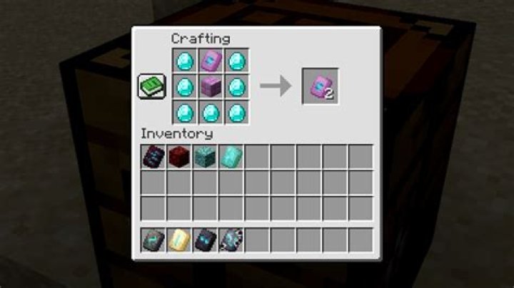 How To Craft & Use