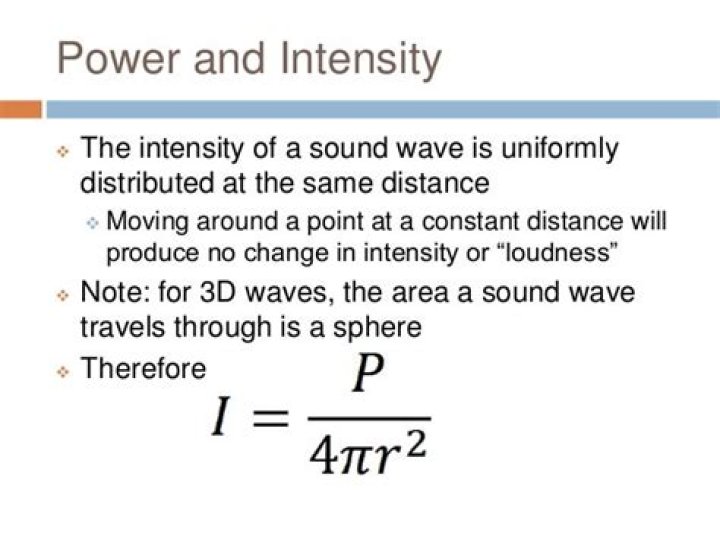 Intensity