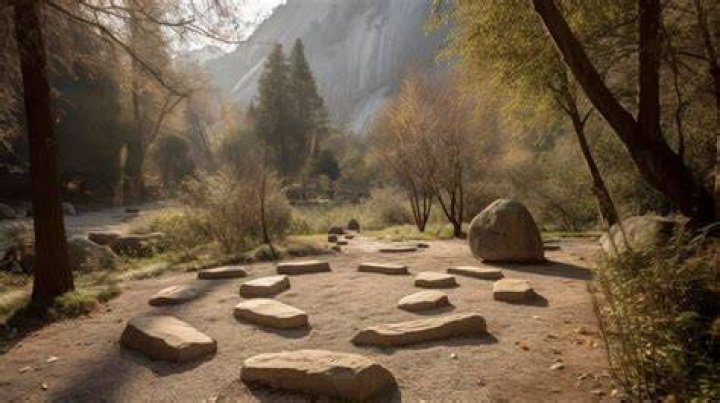 Meditation Spots