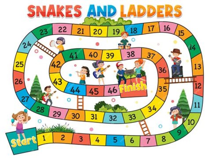 Snakes and Ladders