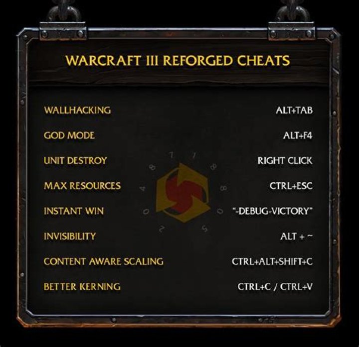 Warcraft 3 Reforged PC Cheats