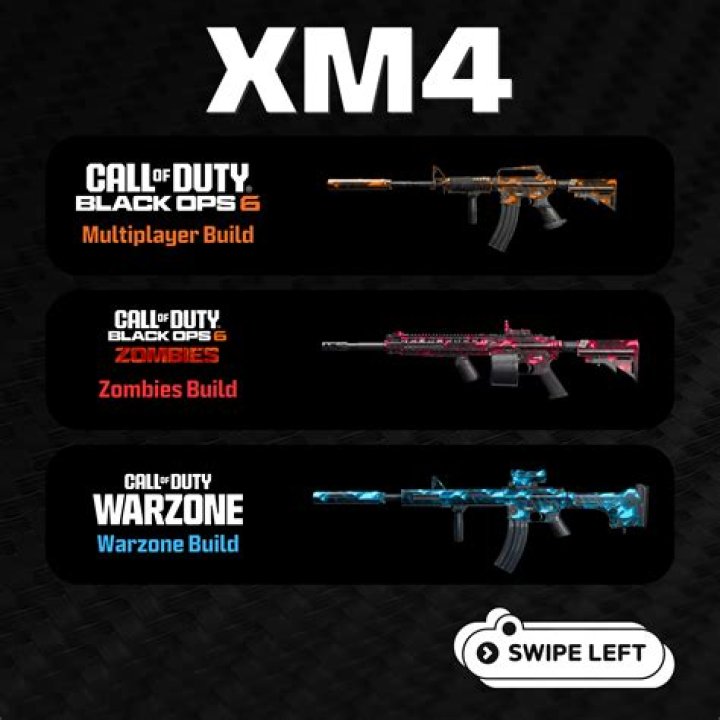 Warzone Best Loadout For Sniper Class